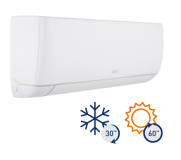 Refrigeración rápida en 30 segundos y calefacción en 60 segundos El Baxi Anori Mono 2 JSG70 R32 cuenta con un sistema de respuesta rápida que permite alcanzar el confort en menos tiempo.  El equipo puede proporcionar refrigeración en solo 30 segundos y calefacción en condiciones óptimas en aproximadamente 60 segundos. Esto es especialmente útil en días de mucho calor o frío, cuando se necesita climatizar la estancia de forma rápida.  Con esta prestación, disfrutarás de una temperatura agradable casi de inmediato.